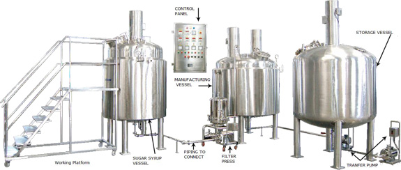 Liquid Manufacturing Plant - Syrup / Liquid Processing